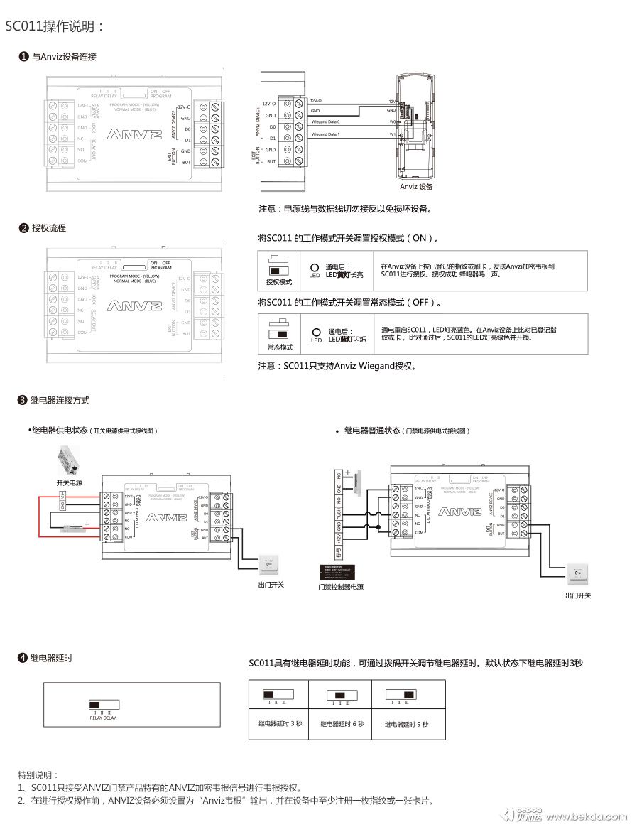 SC011操作說明