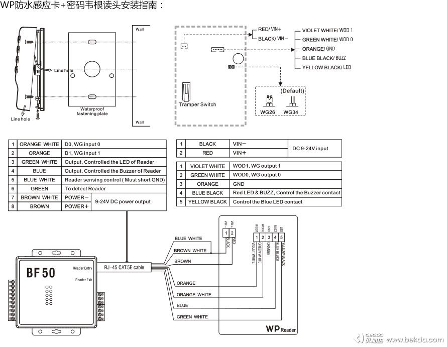 WP防水感應卡密碼韋根讀頭安裝指南